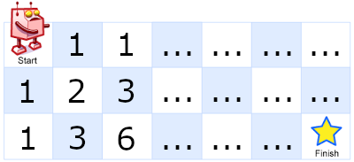 Partially filled in robot maze